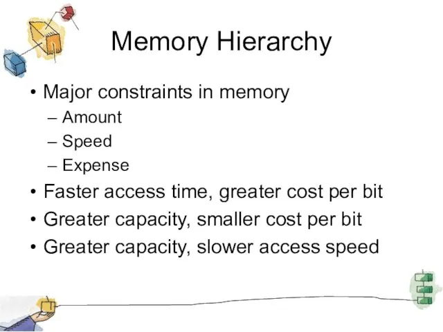 Memory Hierarchy Major constraints in memory Amount Speed Expense Faster