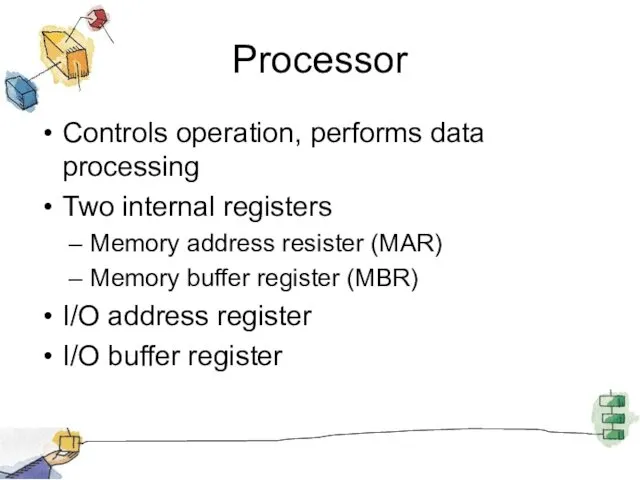 Processor Controls operation, performs data processing Two internal registers Memory