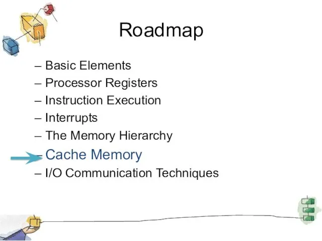 Roadmap Basic Elements Processor Registers Instruction Execution Interrupts The Memory Hierarchy Cache Memory I/O Communication Techniques