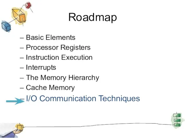 Roadmap Basic Elements Processor Registers Instruction Execution Interrupts The Memory Hierarchy Cache Memory I/O Communication Techniques