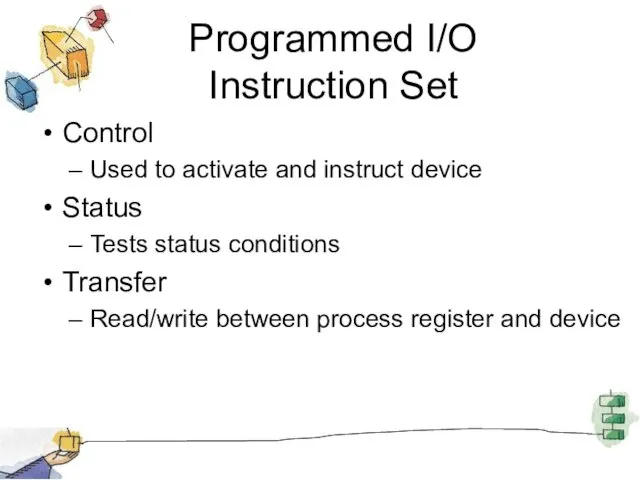 Programmed I/O Instruction Set Control Used to activate and instruct