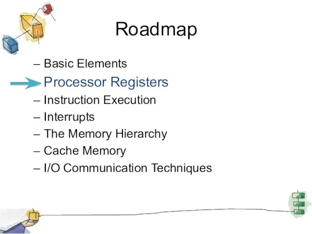 Roadmap Basic Elements Processor Registers Instruction Execution Interrupts The Memory Hierarchy Cache Memory I/O Communication Techniques