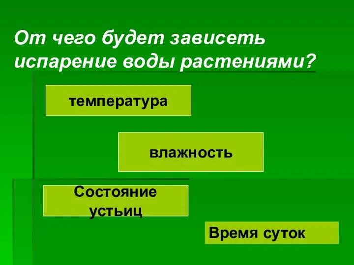 От чего будет зависеть испарение воды растениями? температура влажность Состояние устьиц Время суток