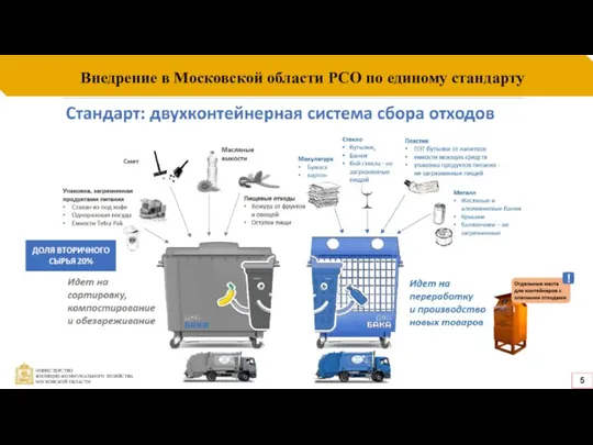 Внедрение в Московской области РСО по единому стандарту 5