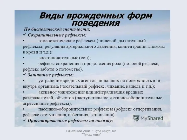 Едыханова Анна 1 курс Факультет "Психологии"