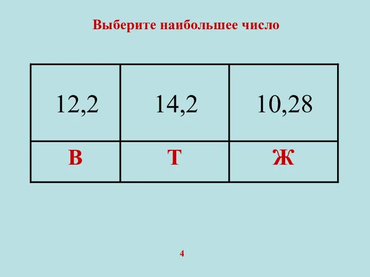 Выберите наибольшее число 4