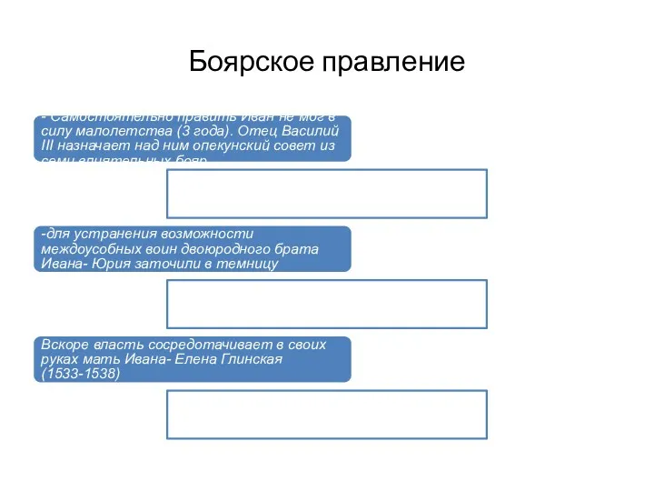 Боярское правление - Самостоятельно править Иван не мог в силу