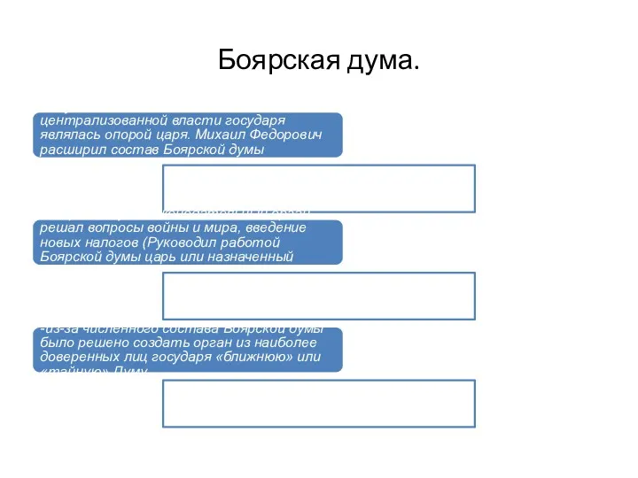 Боярская дума. -до установления сильной централизованной власти государя являлась опорой