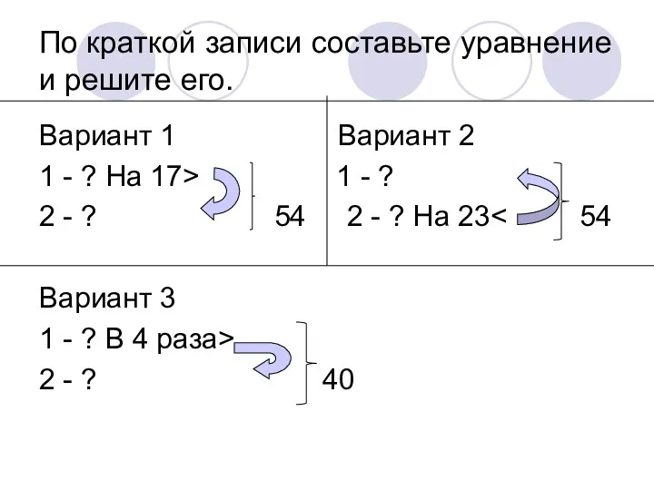 По краткой записи составьте уравнение и решите его. Вариант 1