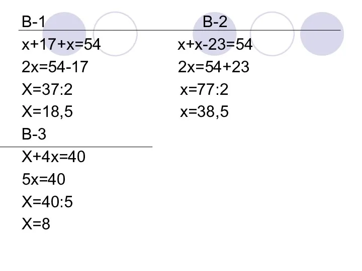 В-1 В-2 x+17+x=54 x+x-23=54 2x=54-17 2x=54+23 X=37:2 x=77:2 X=18,5 x=38,5 В-3 X+4x=40 5x=40 X=40:5 X=8