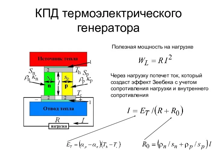 КПД термоэлектрического генератора Полезная мощность на нагрузке Через нагрузку потечет