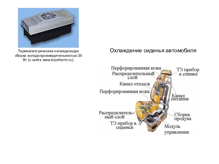 Охлаждение сиденья автомобиля