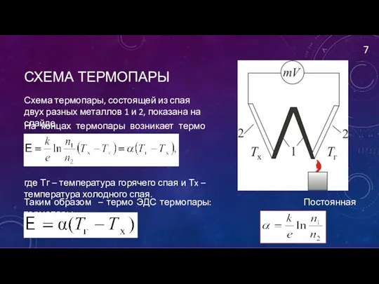 СХЕМА ТЕРМОПАРЫ 7 Схема термопары, состоящей из спая двух разных