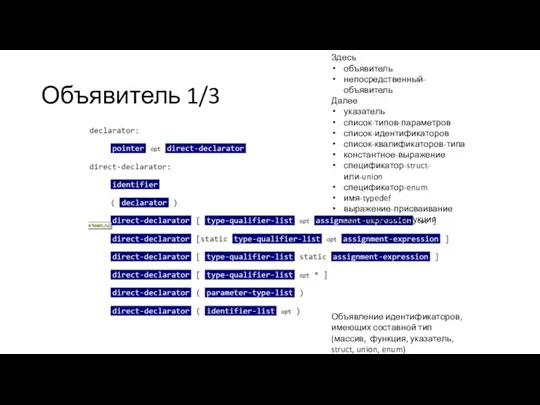 Объявитель 1/3 Здесь объявитель непосредственный-объявитель Далее указатель список-типов-параметров список-идентификаторов список-квалификаторов-типа