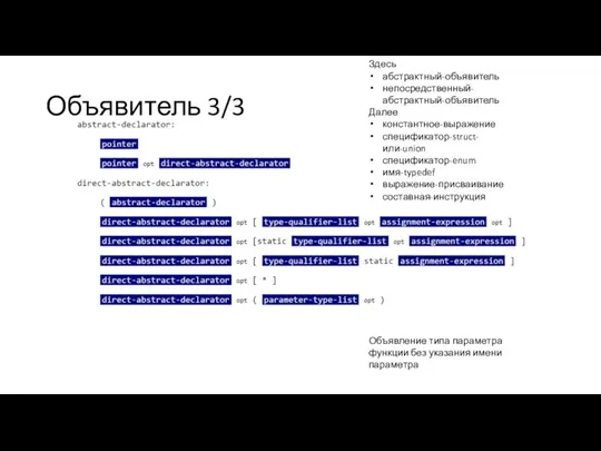 Объявитель 3/3 Здесь абстрактный-объявитель непосредственный-абстрактный-объявитель Далее константное-выражение спецификатор-struct-или-union спецификатор-enum имя-typedef