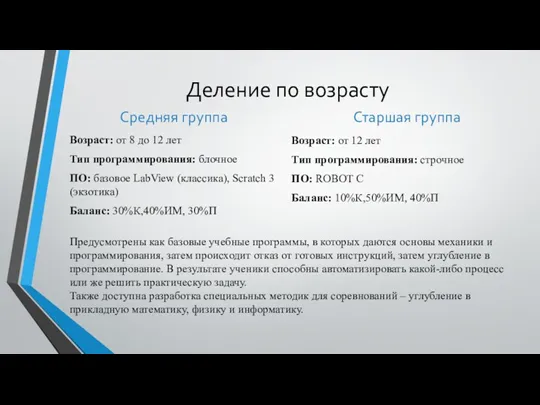 Деление по возрасту Средняя группа Возраст: от 8 до 12