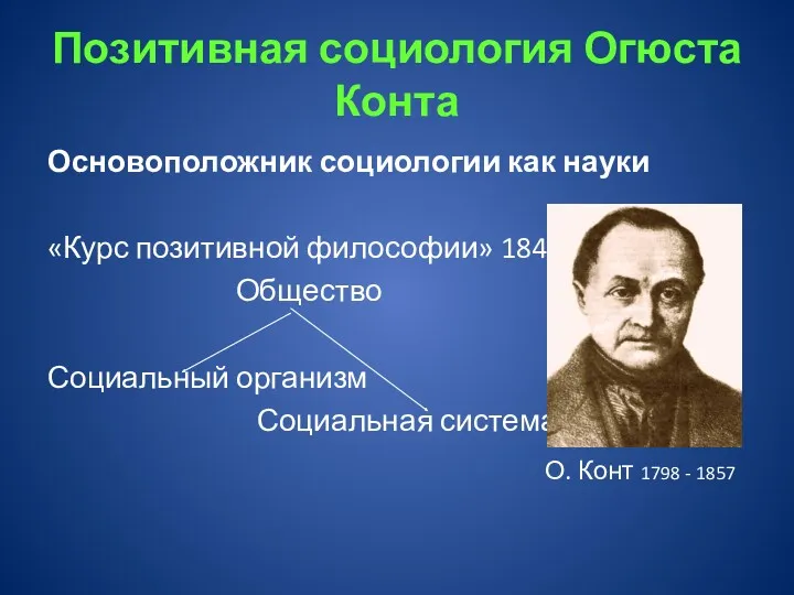 Позитивная социология Огюста Конта Основоположник социологии как науки «Курс позитивной