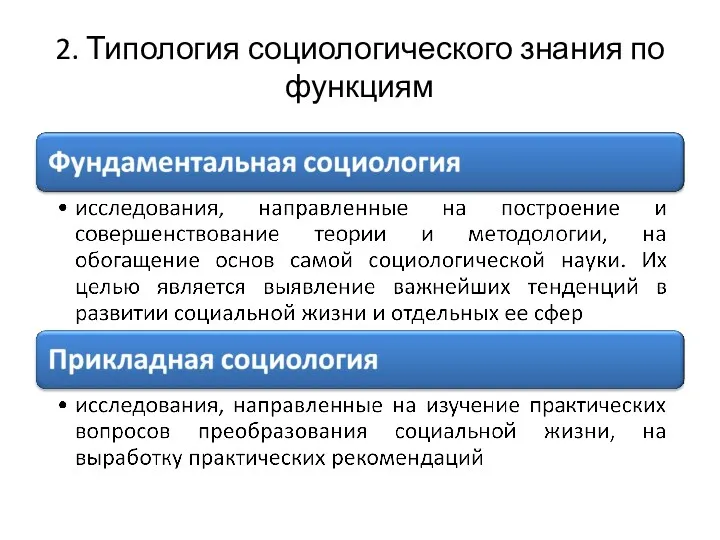 2. Типология социологического знания по функциям