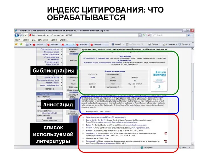 ИНДЕКС ЦИТИРОВАНИЯ: ЧТО ОБРАБАТЫВАЕТСЯ библиография аннотация список используемой литературы