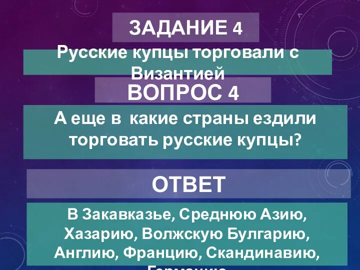 ЗАДАНИЕ 4 Русские купцы торговали с Византией ВОПРОС 4 А