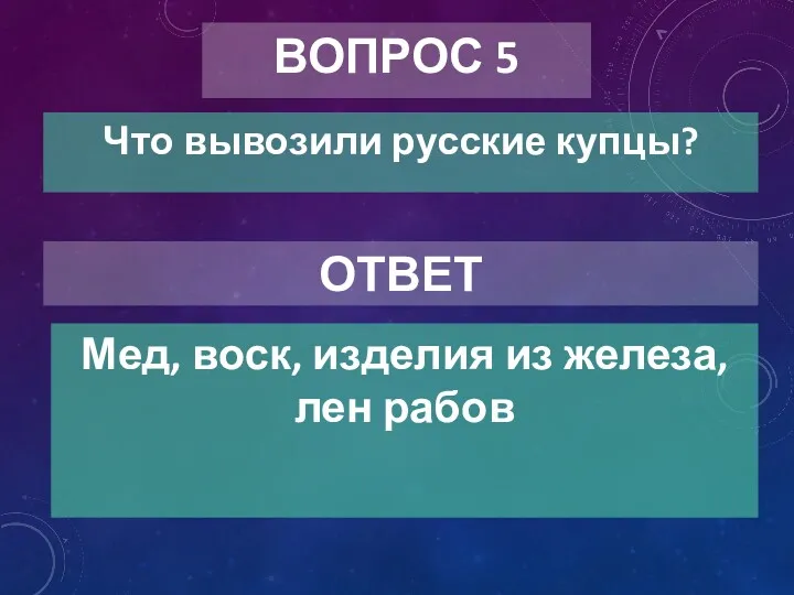 ВОПРОС 5 Что вывозили русские купцы? ОТВЕТ Мед, воск, изделия из железа, лен рабов