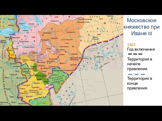 Московское княжество при Иване III 1503 Год включения Территория в начале правления Территория в конце правления