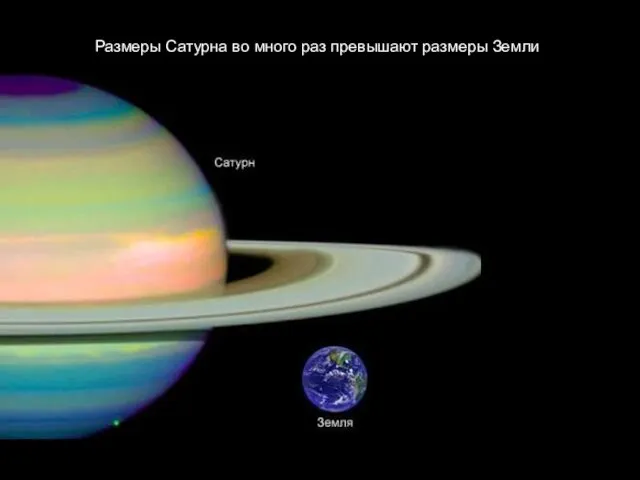 Размеры Сатурна во много раз превышают размеры Земли