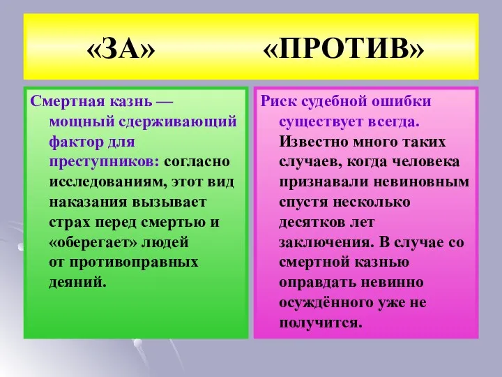 «ЗА» «ПРОТИВ» Смертная казнь — мощный сдерживающий фактор для преступников: