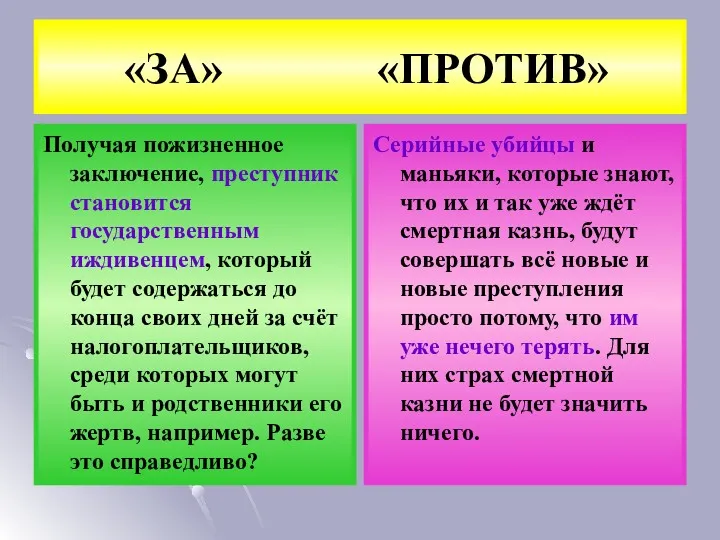 «ЗА» «ПРОТИВ» Получая пожизненное заключение, преступник становится государственным иждивенцем, который