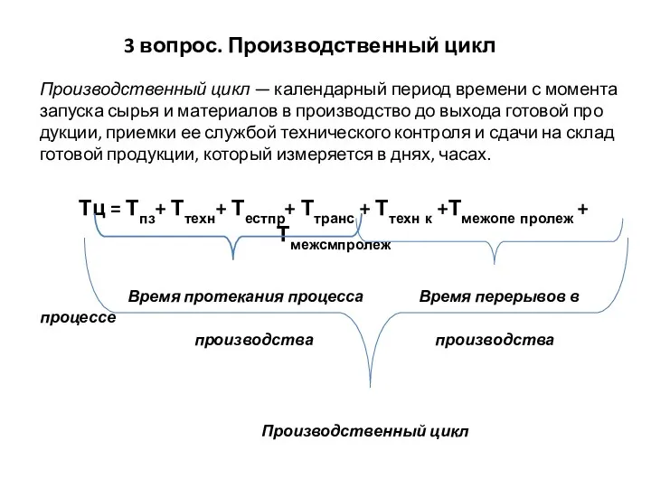 3 вопрос. Производственный цикл Производственный цикл — календарный период времени