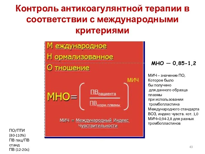 Контроль антикоагулянтной терапии в соответствии с международными критериями МНО —