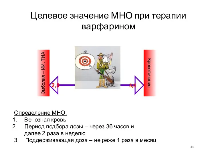 Целевое значение МНО при терапии варфарином Определение МНО: Венозная кровь