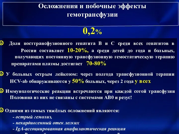 0,2% Доля посттрансфузионного гепатита В и С среди всех гепатитов в России составляет