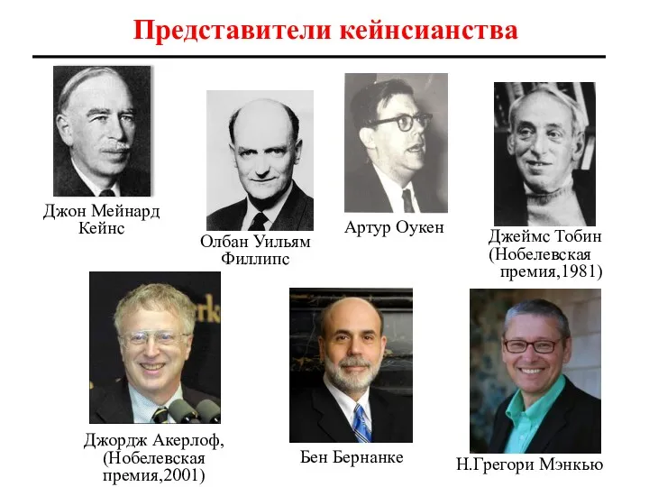 Представители кейнсианства Джеймс Тобин (Нобелевская премия,1981) Джордж Акерлоф, (Нобелевская премия,2001) Бен Бернанке Н.Грегори Мэнкью