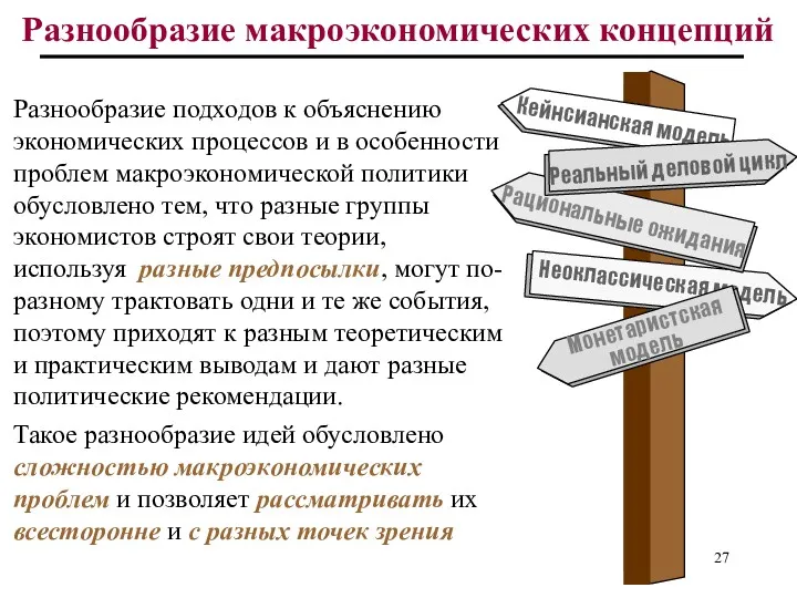 Неоклассическая модель Кейнсианская модель Монетаристская модель Рациональные ожидания Реальный деловой цикл Разнообразие макроэкономических