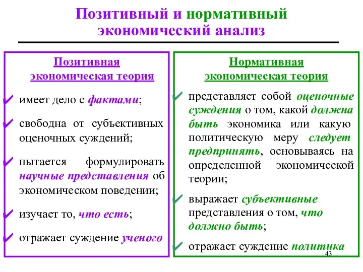 Позитивный и нормативный экономический анализ Позитивная экономическая теория имеет дело