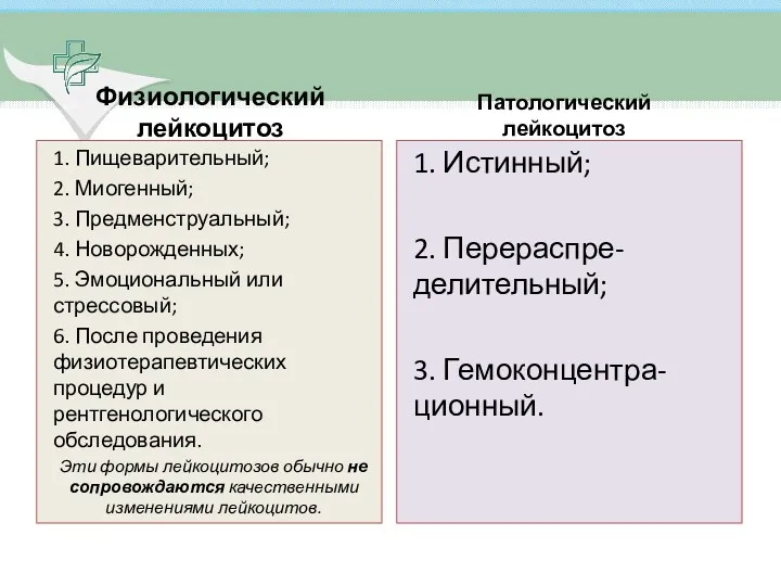 Физиологический лейкоцитоз 1. Пищеварительный; 2. Миогенный; 3. Предменструальный; 4. Новорожденных;