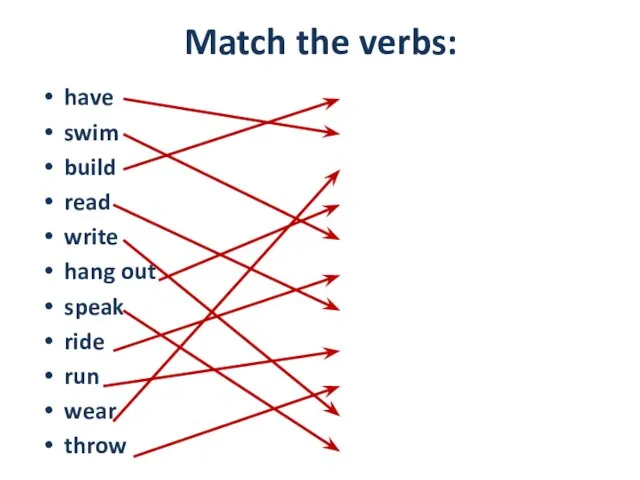 Match the verbs: have swim build read write hang out