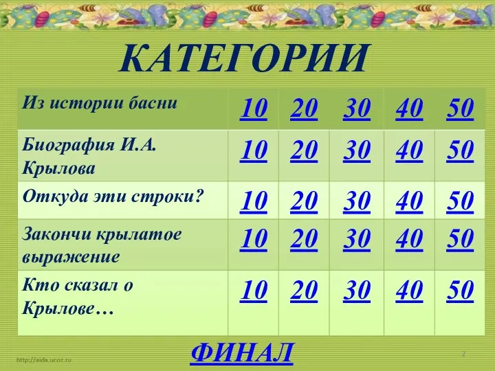 КАТЕГОРИИ ФИНАЛ