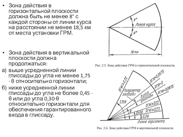 Зона действия в горизонтальной плоскости должна быть не менее 8°