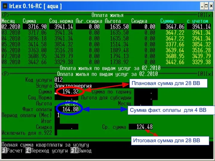 Плановая сумма для 28 ВВ Итоговая сумма для 28 ВВ Сумма факт. оплаты для 4 ВВ