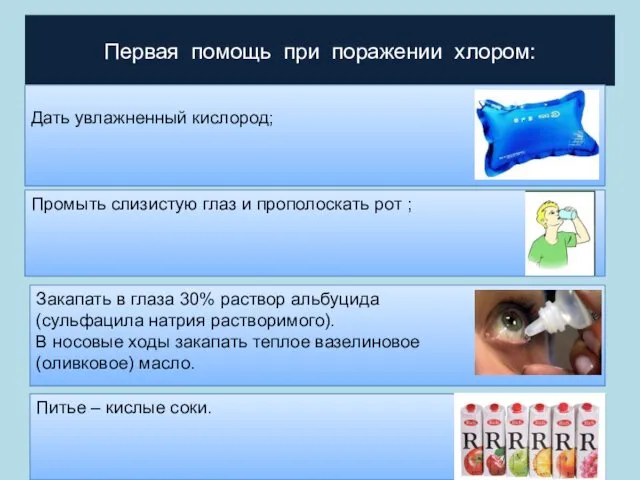 Закапать в глаза 30% раствор альбуцида (сульфацила натрия растворимого). В