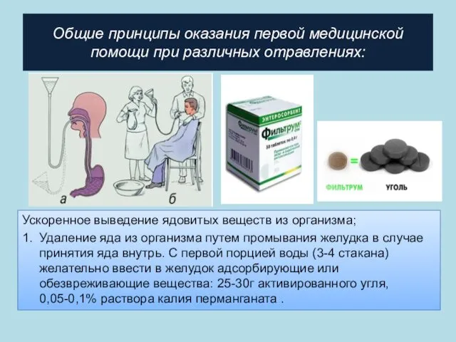 Общие принципы оказания первой медицинской помощи при различных отравлениях: Ускоренное