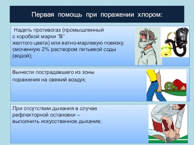 Первая помощь при поражении хлором: Вынести пострадавшего из зоны поражения