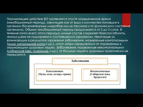 Поражающее действие БО проявляется спустя определенное время (инкубационный период), зависящее