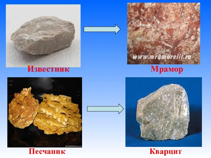 Известняк Мрамор Песчаник Кварцит