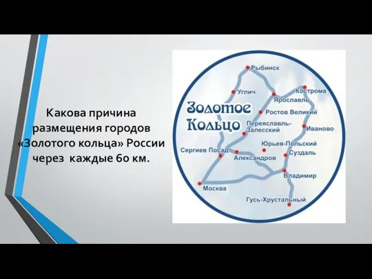 Какова причина размещения городов «Золотого кольца» России через каждые 60 км.