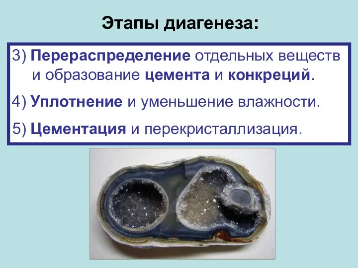 Этапы диагенеза: 3) Перераспределение отдельных веществ и образование цемента и