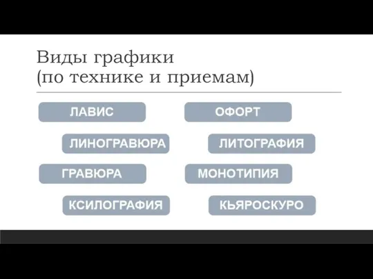 Виды графики (по технике и приемам)