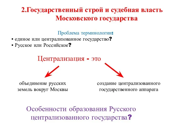2.Государственный строй и судебная власть Московского государства Проблема терминологии: единое